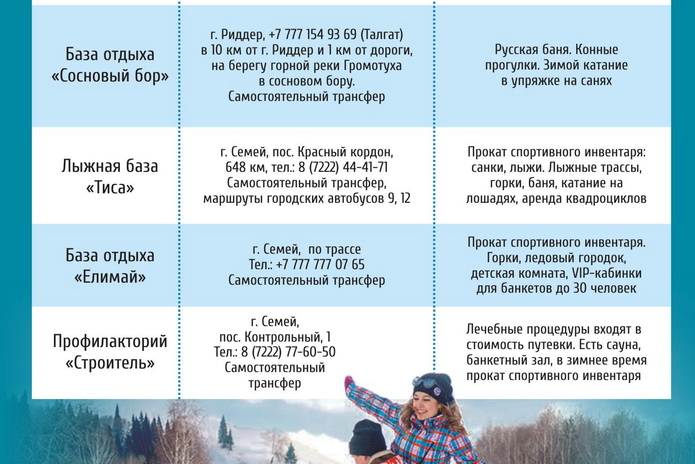 Путеводитель по зиме