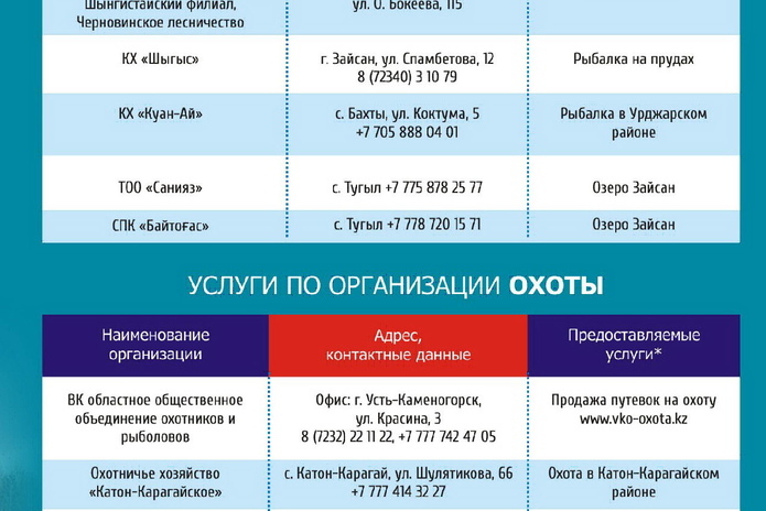 Путеводитель по зиме