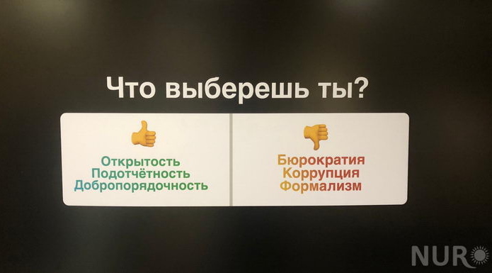 Смайлики от коррупции