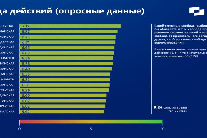 Рассчитывают на своих
