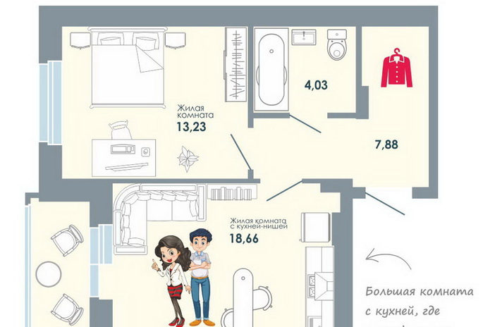 Где выбрать квартиру в Новосибирске - PR