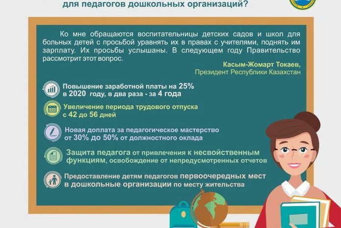 Тесты казахстан для учителей. Статусы про учителей. Добавки учителям за что. Казахский отпуск. Является ли тренер педагогическим работником в РК.