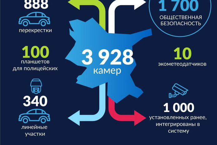 Кого поймал 