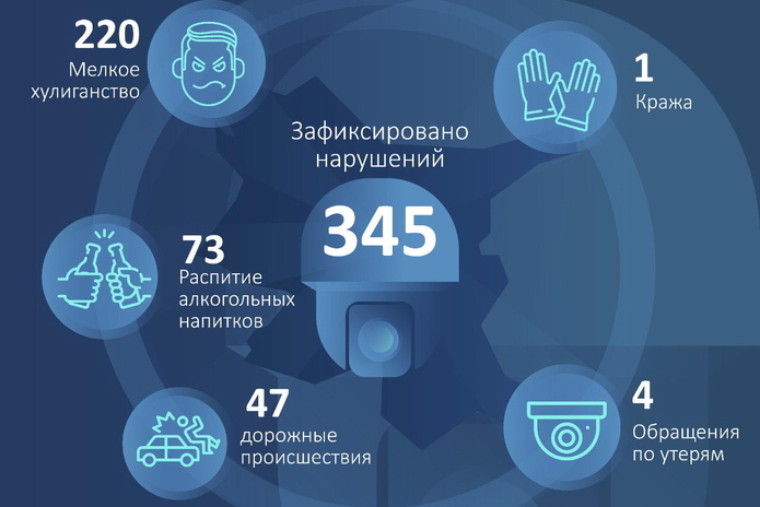 Кого поймал 