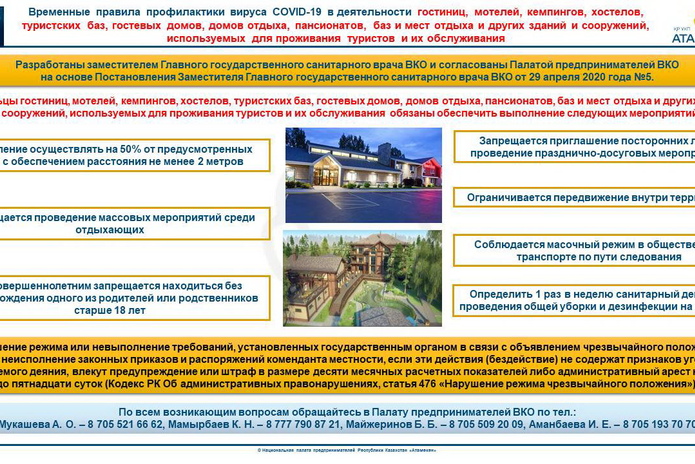 Как работать