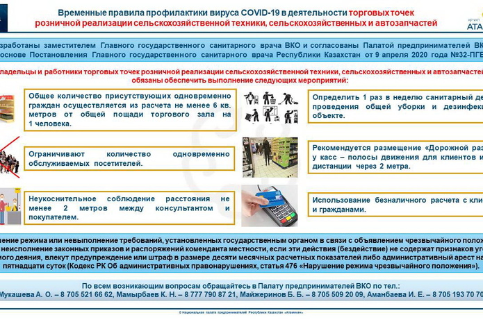 Как работать