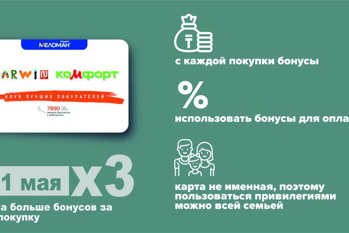 20000 - бесплатно! - PR
