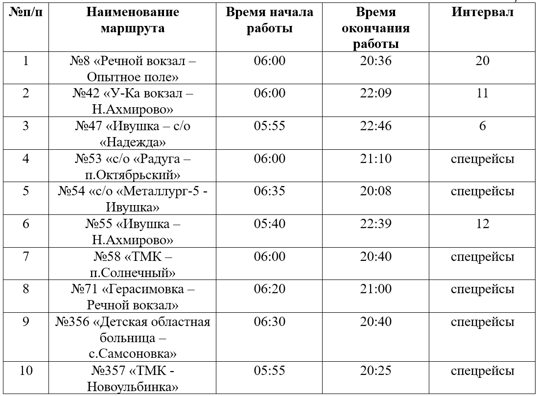 Билеты на автобус Усть-Каменогорск — Томск