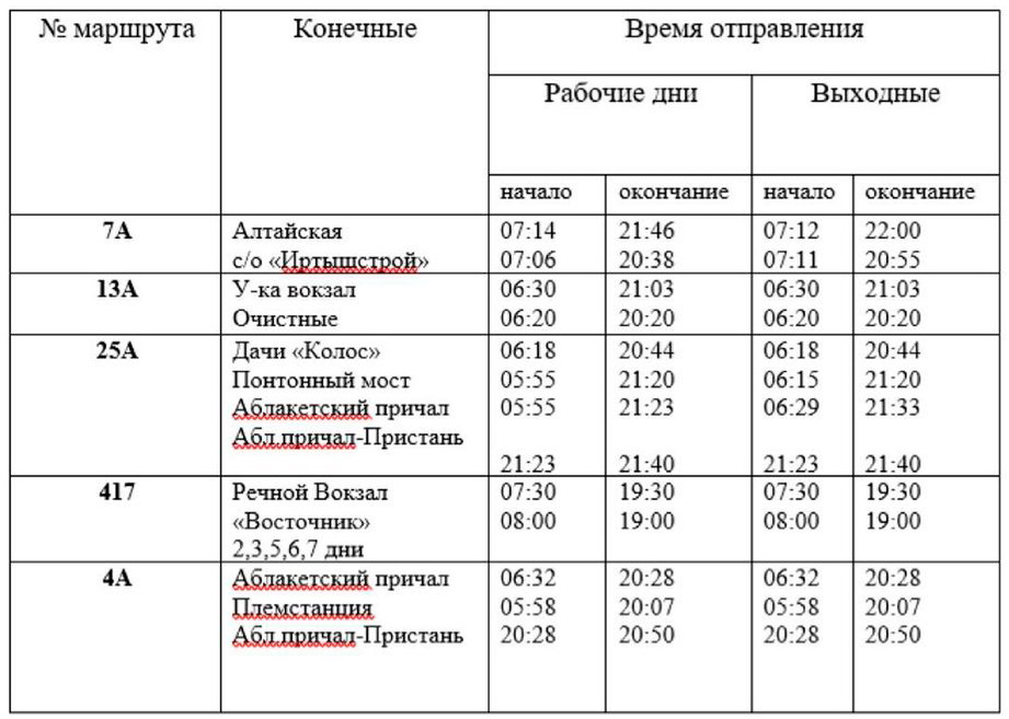 Усть каменогорск новосибирск автобус расписание