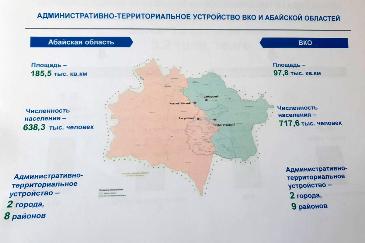 Абайская область в казахстане карта